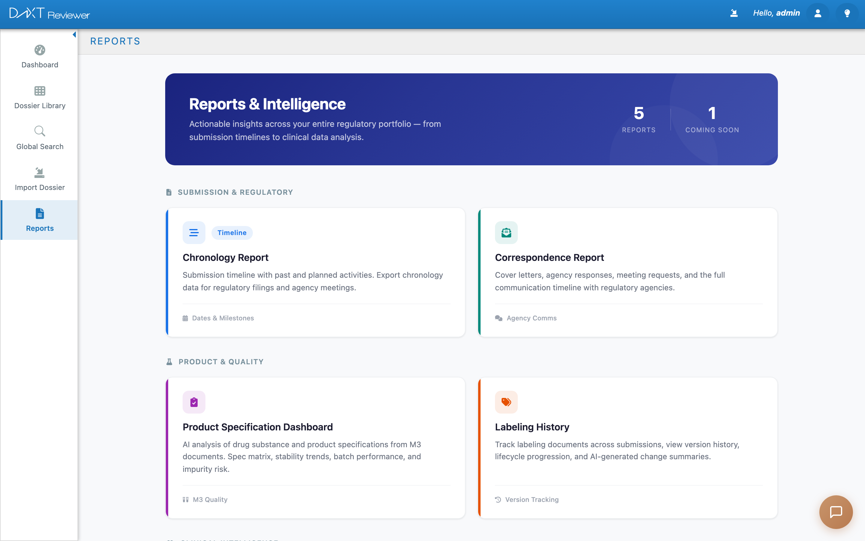 Reports hub showing all five report tiles
