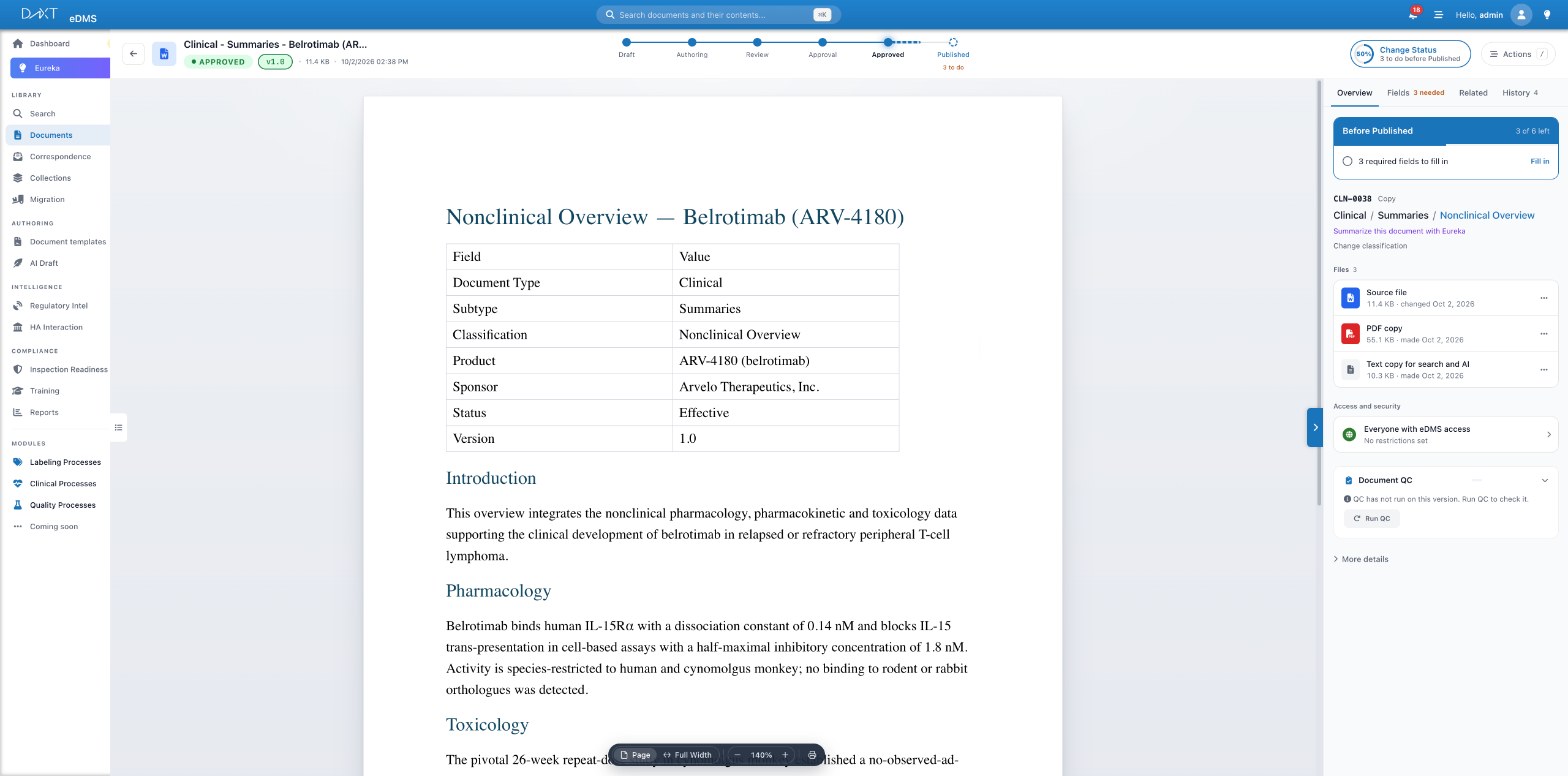 DnXT eDMS controlled document with lifecycle, renditions and classification