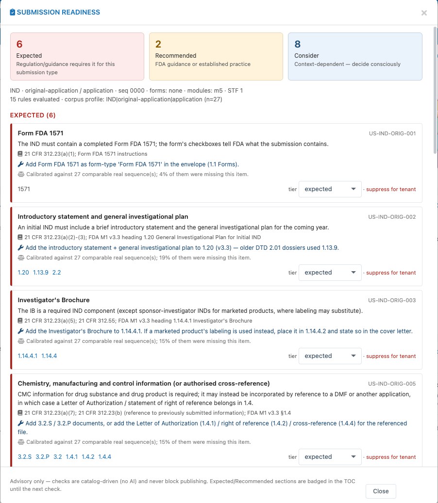 DnXT Publisher Readiness Check listing expected IND content with regulatory citations